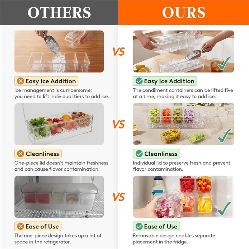 AB46 - Voor barbenodigdheden,  - Garnish Tray Set recensie en prijs